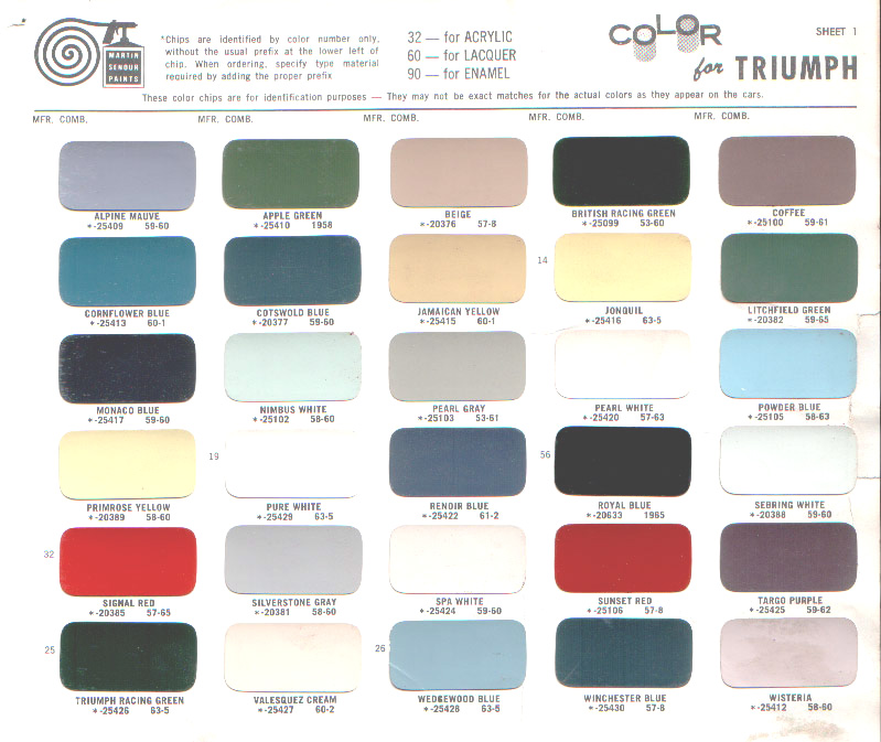 tr6 colors